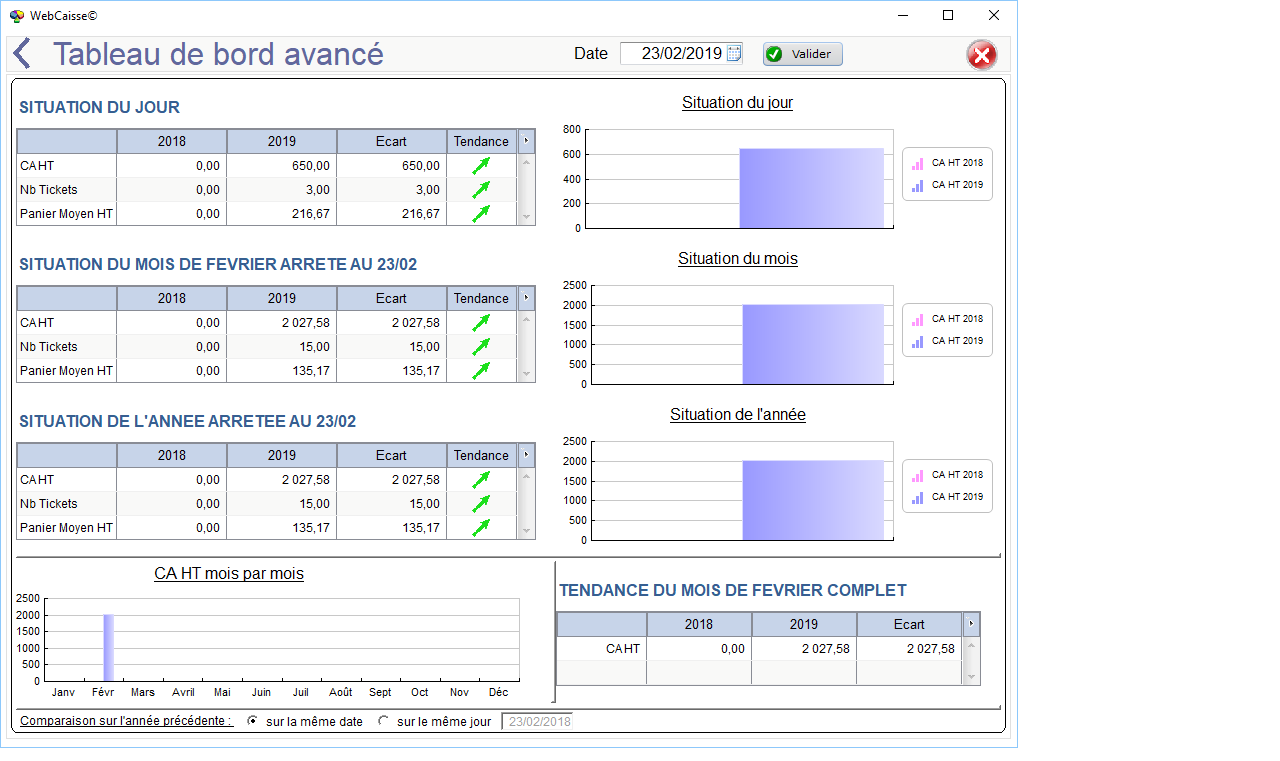 Tableau de bord Webcaisse - mode Cloud